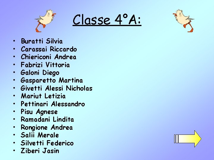 Classe 4°A: • • • • Buratti Silvia Carassai Riccardo Chiericoni Andrea Fabrizi Vittoria