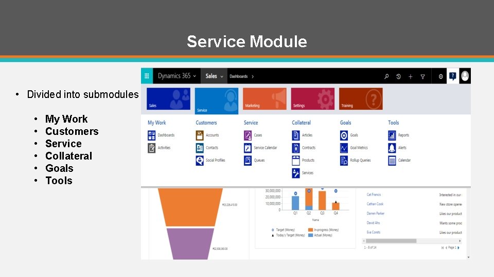 Microsoft Dynamics 365 An ERPCRM Combination Think about