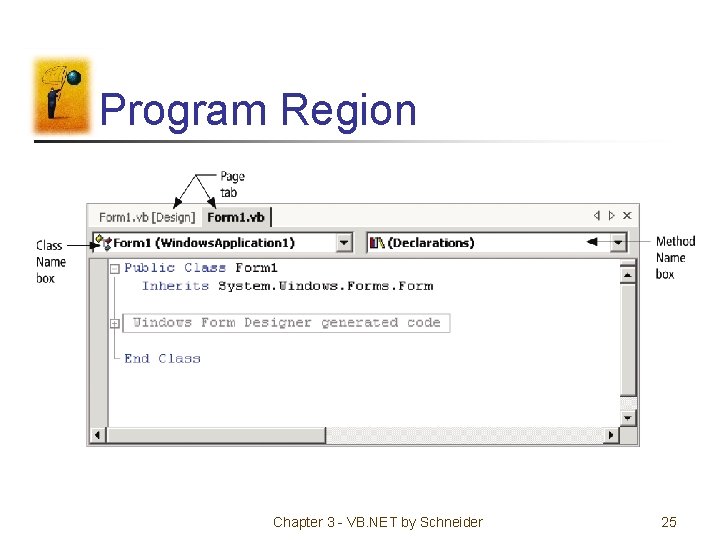 Program Region Chapter 3 - VB. NET by Schneider 25 
