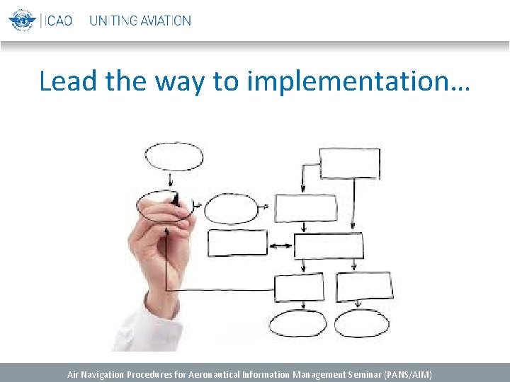 Lead the way to implementation… Air Navigation Procedures for Aeronautical Information Management Seminar (PANS/AIM)
