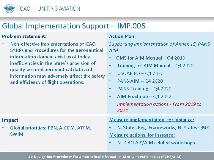 Global Implementation Support – IMP. 006 Problem statement: • Non-effective implementations of ICAO SARPs