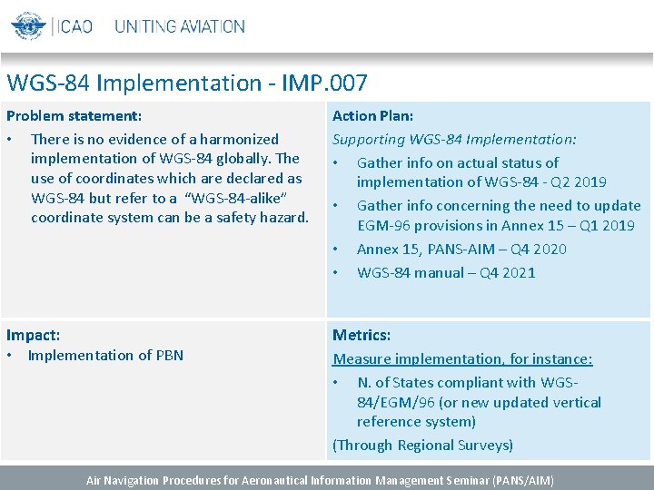 WGS-84 Implementation - IMP. 007 Problem statement: • There is no evidence of a