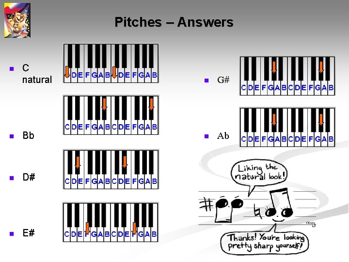 Pitches – Answers C natural n G# n Bb n Ab n D# n