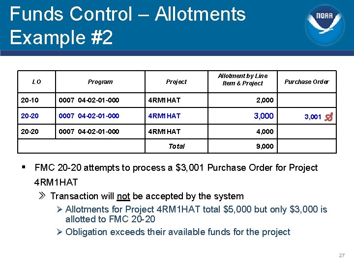 Funds Control – Allotments Example #2 LO Program Project Allotment by Line Item & Funds Control – Allotments Example #2 LO Program Project Allotment by Line Item &