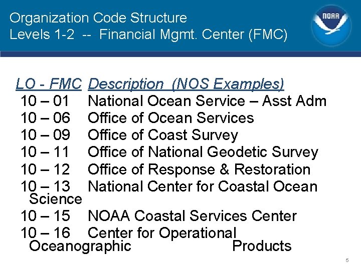 Organization Code Structure Levels 1 -2 -- Financial Mgmt. Center (FMC) LO - FMC Organization Code Structure Levels 1 -2 -- Financial Mgmt. Center (FMC) LO - FMC