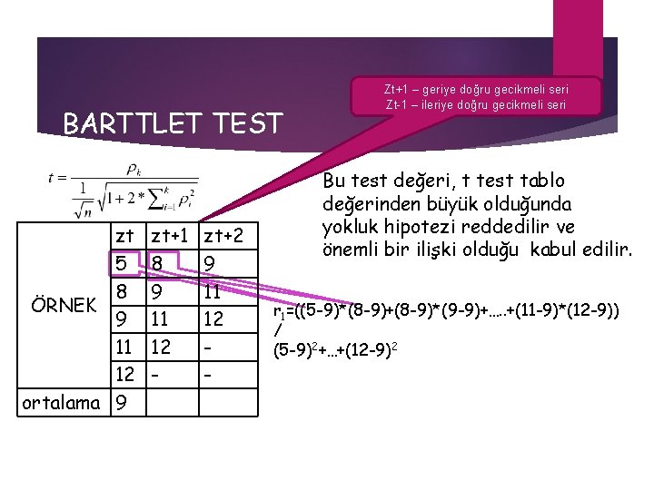 BARTTLET TEST zt 5 8 ÖRNEK 9 11 12 ortalama 9 zt+1 8 9