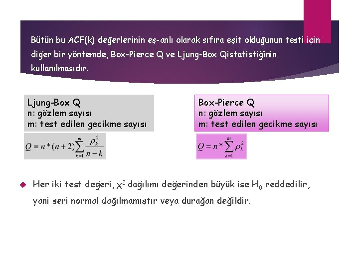 Bütün bu ACF(k) değerlerinin eş-anlı olarak sıfıra eşit olduğunun testi için diğer bir yöntemde,