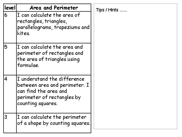 level Area and Perimeter 6 I can calculate the area of rectangles, triangles, parallelograms,