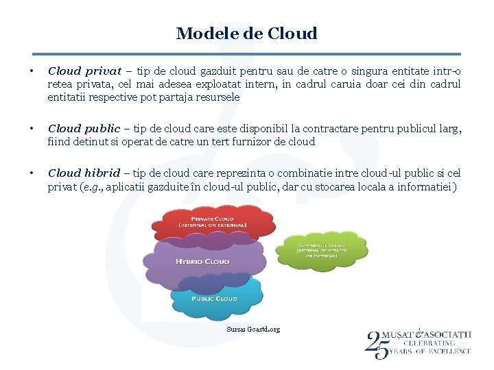 Modele de Cloud • Cloud privat – tip de cloud gazduit pentru sau de