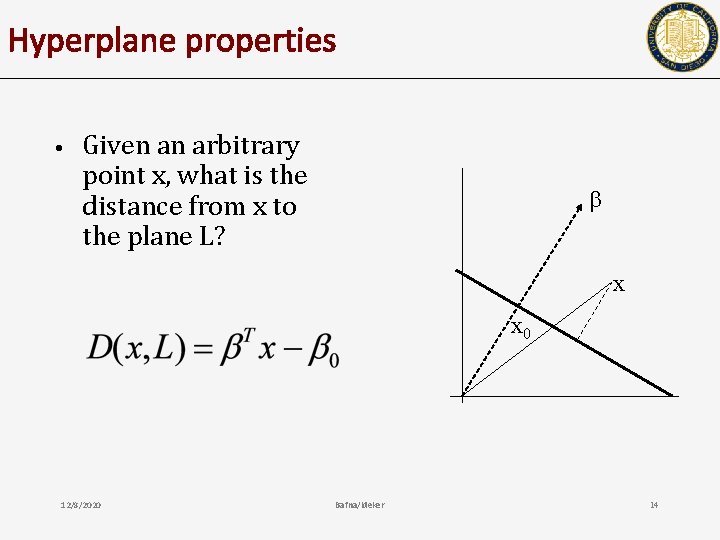 Hyperplane properties • Given an arbitrary point x, what is the distance from x