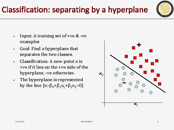 Classification: separating by a hyperplane • • Input: A training set of +ve &