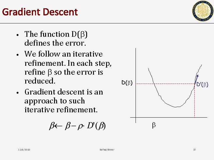 Gradient Descent • • • The function D( ) defines the error. We follow