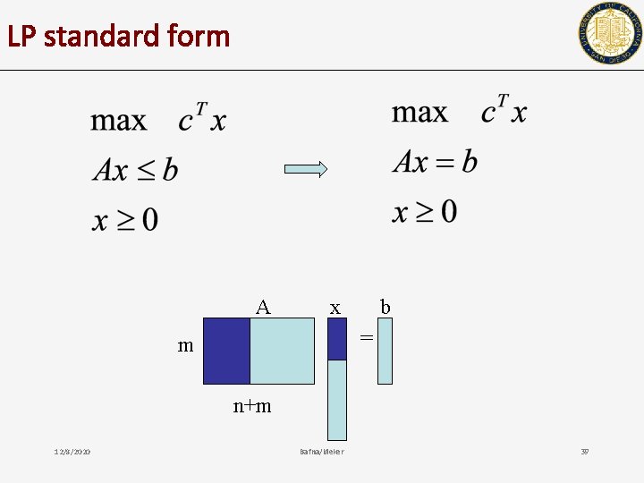 LP standard form A x b = m n+m 12/8/2020 Bafna/Ideker 39 