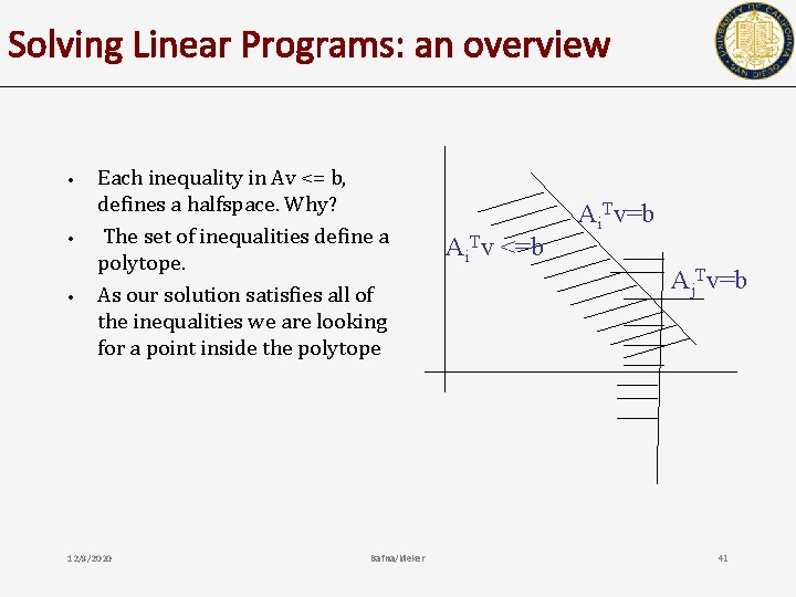 Solving Linear Programs: an overview • • • Each inequality in Av <= b,