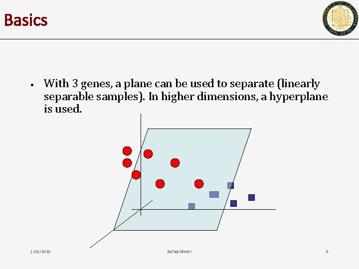 Basics • With 3 genes, a plane can be used to separate (linearly separable