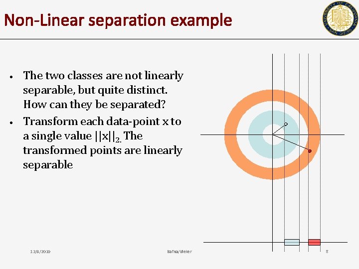 Non-Linear separation example • • The two classes are not linearly separable, but quite