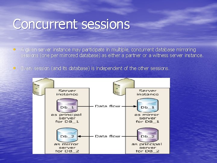 Concurrent sessions • A given server instance may participate in multiple, concurrent database mirroring