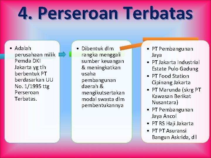 4. Perseroan Terbatas • Adalah perusahaan milik Pemda DKI Jakarta yg tlh berbentuk PT