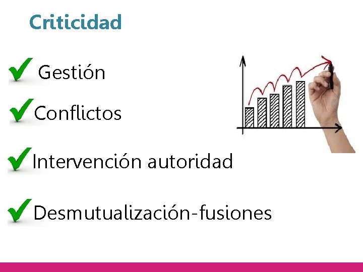 Criticidad Gestión Conflictos Intervención autoridad Desmutualización-fusiones 