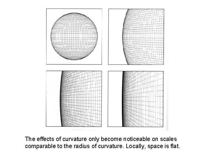 The effects of curvature only become noticeable on scales comparable to the radius of