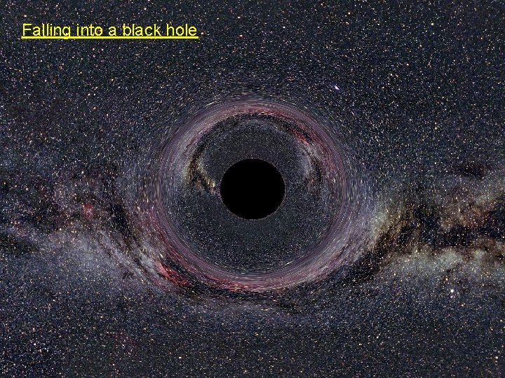 Falling into a black hole 