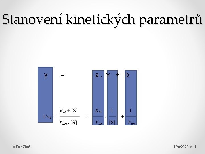 Stanovení kinetických parametrů y Petr Zbořil = a. x + b 12/8/2020 14 