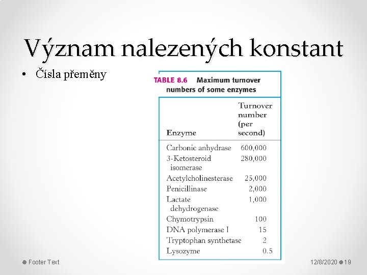 Význam nalezených konstant • Čísla přeměny Footer Text 12/8/2020 19 