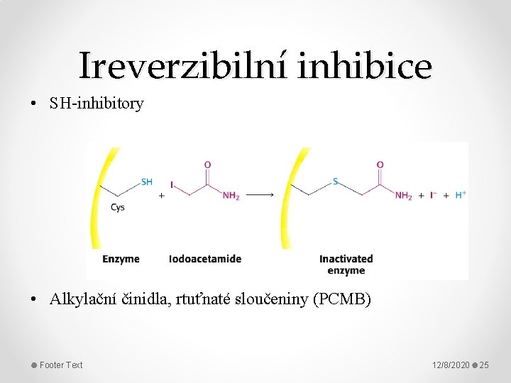 Ireverzibilní inhibice • SH-inhibitory • Alkylační činidla, rtuťnaté sloučeniny (PCMB) Footer Text 12/8/2020 25