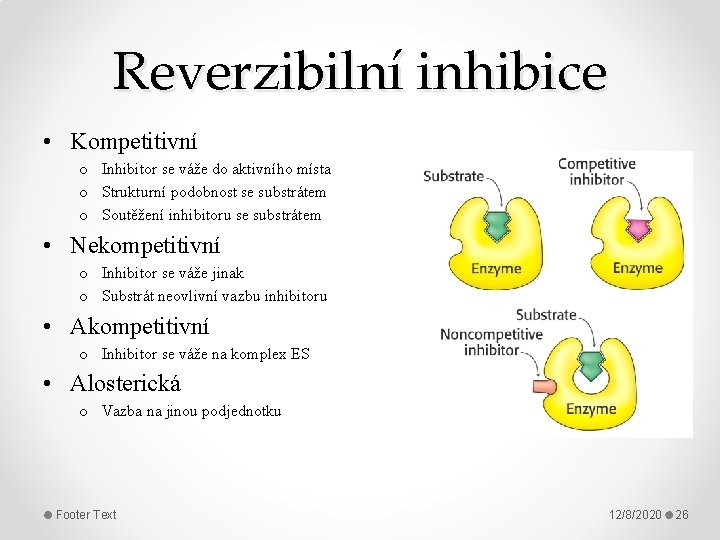 Reverzibilní inhibice • Kompetitivní o Inhibitor se váže do aktivního místa o Strukturní podobnost