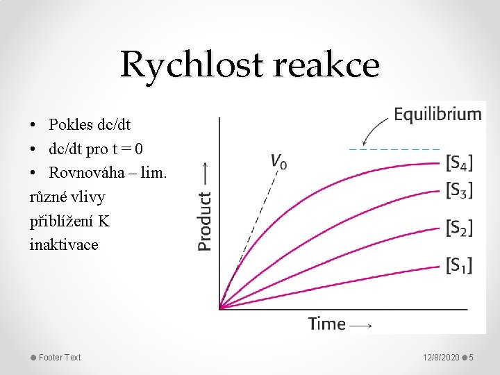 Rychlost reakce • Pokles dc/dt • dc/dt pro t = 0 • Rovnováha –