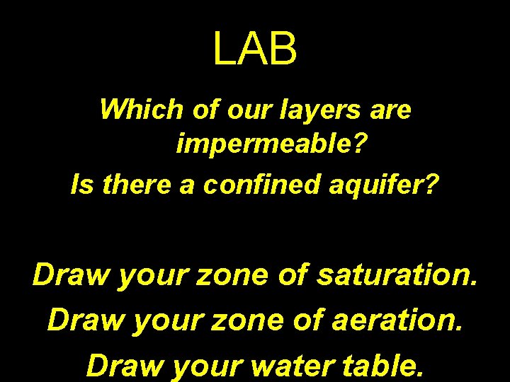 LAB Which of our layers are impermeable? Is there a confined aquifer? Draw your