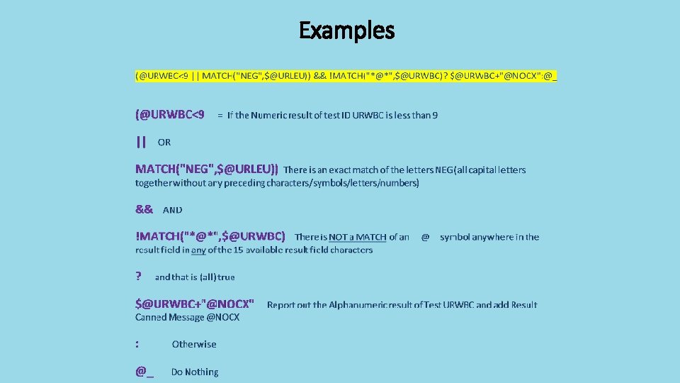 Examples 