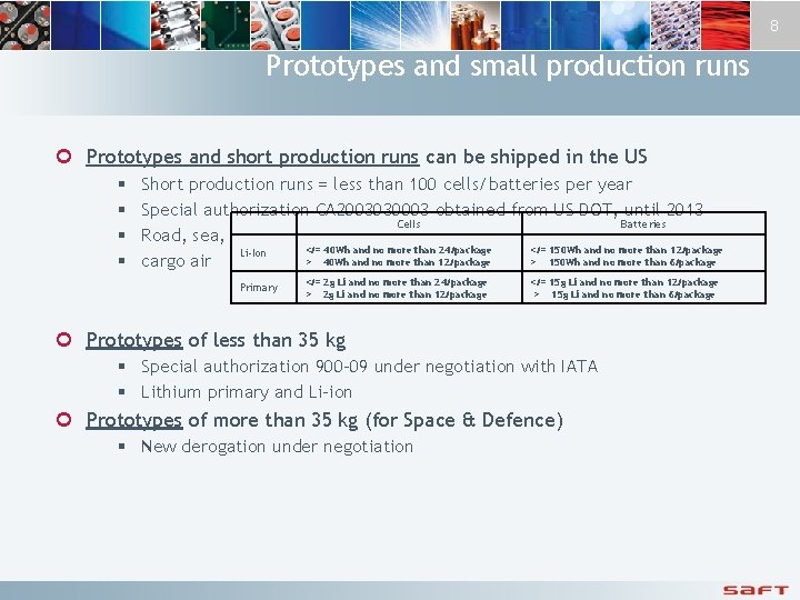 8 Prototypes and small production runs ¢ Prototypes and short production runs can be