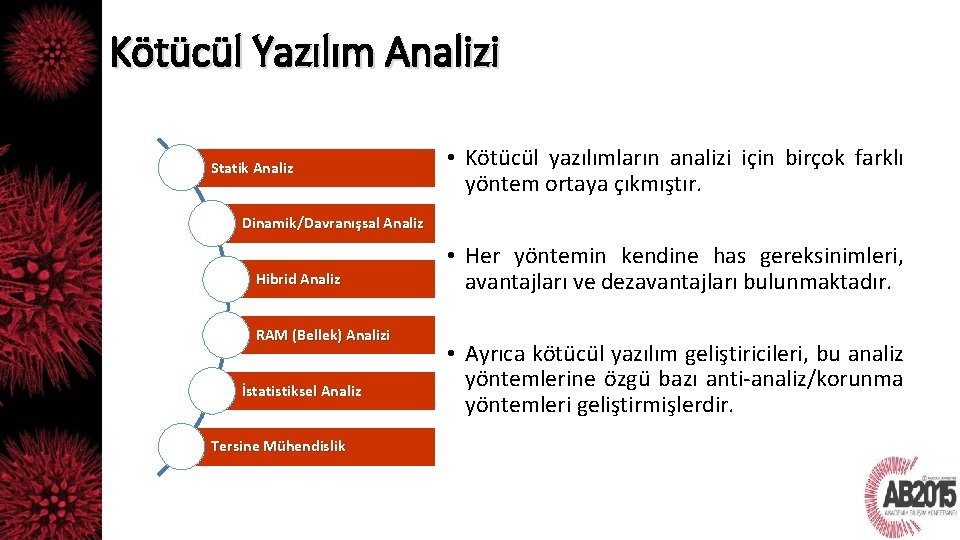 Kötücül Yazılım Analizi Statik Analiz • Kötücül yazılımların analizi için birçok farklı yöntem ortaya