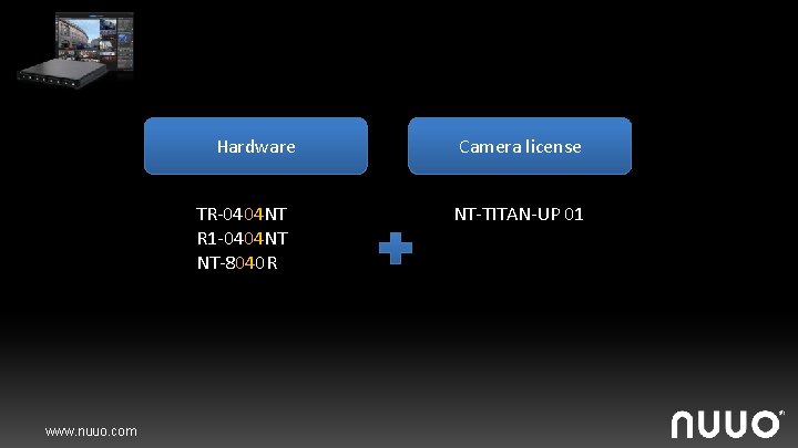 Hardware TR-0404 NT R 1 -0404 NT NT-8040 R www. nuuo. com Camera license