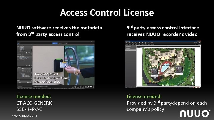 Access Control License NUUO software receives the metadata from 3 rd party access control