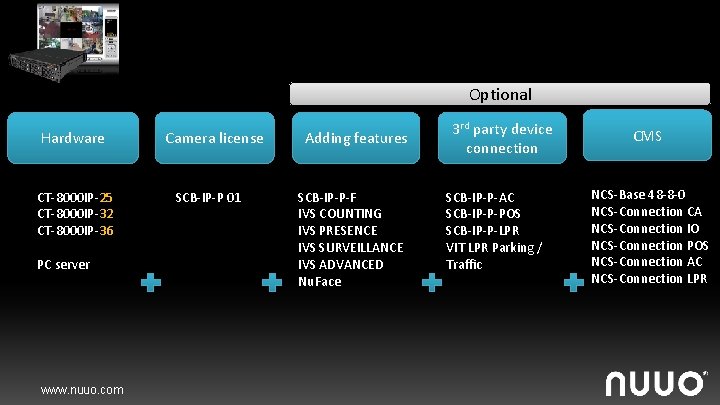 Optional Hardware CT-8000 IP-25 CT-8000 IP-32 CT-8000 IP-36 PC server www. nuuo. com Camera