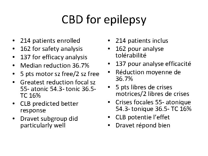 CBD for epilepsy 214 patients enrolled 162 for safety analysis 137 for efficacy analysis