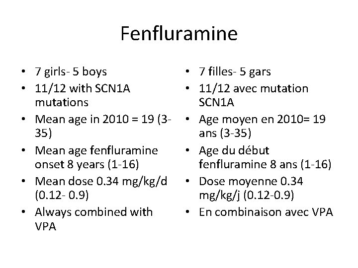 Fenfluramine • 7 girls- 5 boys • 11/12 with SCN 1 A mutations •