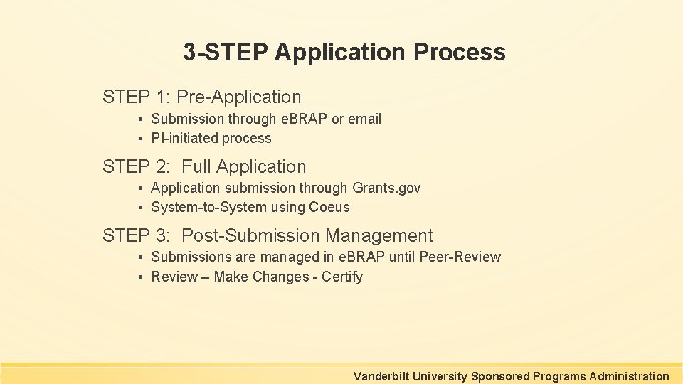 3 -STEP Application Process STEP 1: Pre-Application ▪ Submission through e. BRAP or email 3 -STEP Application Process STEP 1: Pre-Application ▪ Submission through e. BRAP or email
