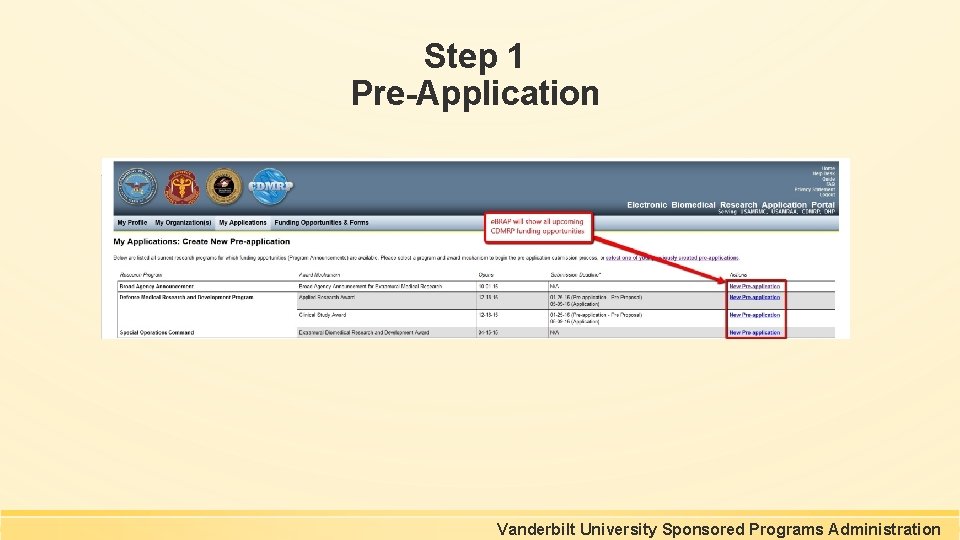 Step 1 Pre-Application Vanderbilt University Sponsored Programs Administration Step 1 Pre-Application Vanderbilt University Sponsored Programs Administration
