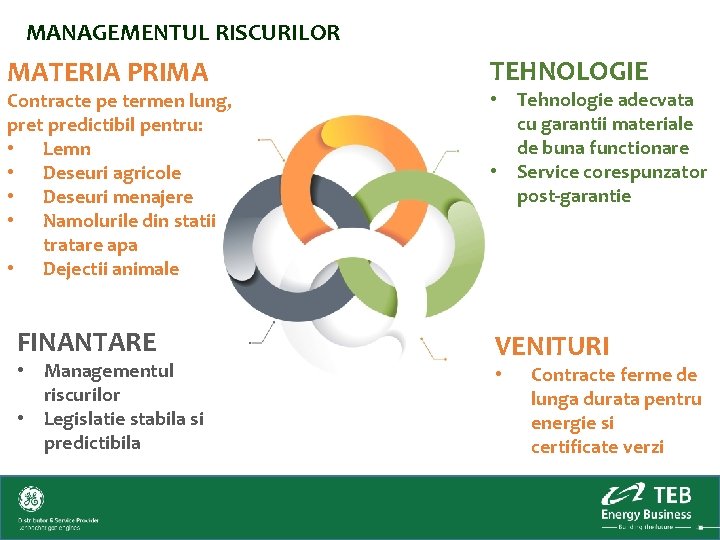 MANAGEMENTUL RISCURILOR MATERIA PRIMA Contracte pe termen lung, pret predictibil pentru: • Lemn •