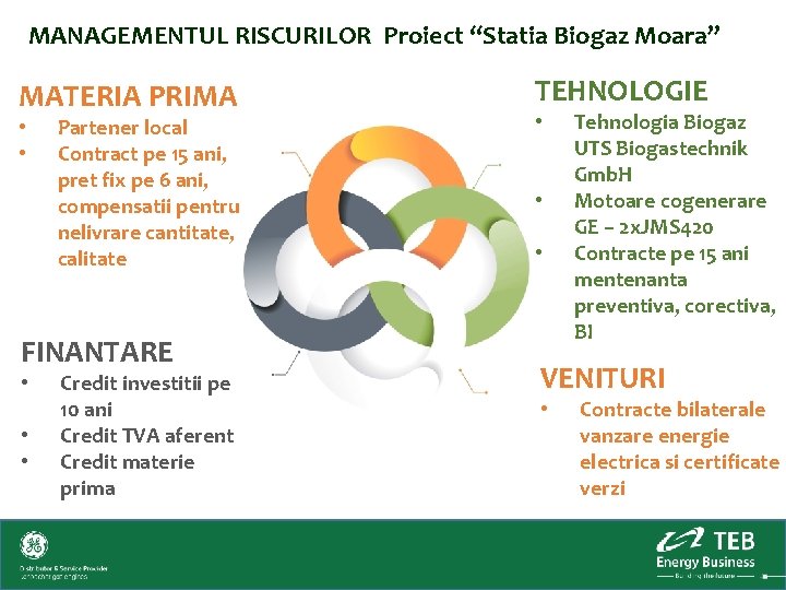 MANAGEMENTUL RISCURILOR Proiect “Statia Biogaz Moara” MATERIA PRIMA • • Partener local Contract pe