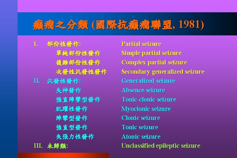 癲癇之分類 (國際抗癲癇聯盟, 1981) I. 部份性發作: 單純部份性發作 複雜部份性發作 次發性汎發性發作 II. 汎發性發作: 失神發作 強直陣攣型發作 肌躍性發作 陣攣型發作