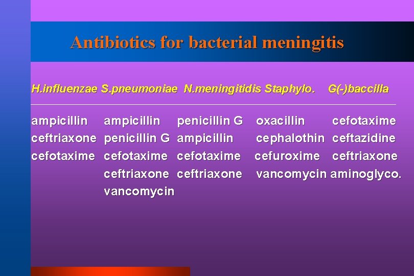 Antibiotics for bacterial meningitis H. influenzae S. pneumoniae N. meningitidis Staphylo. ampicillin ceftriaxone cefotaxime