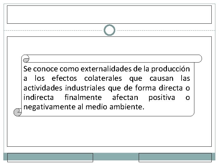 Se conoce como externalidades de la producción a los efectos colaterales que causan las