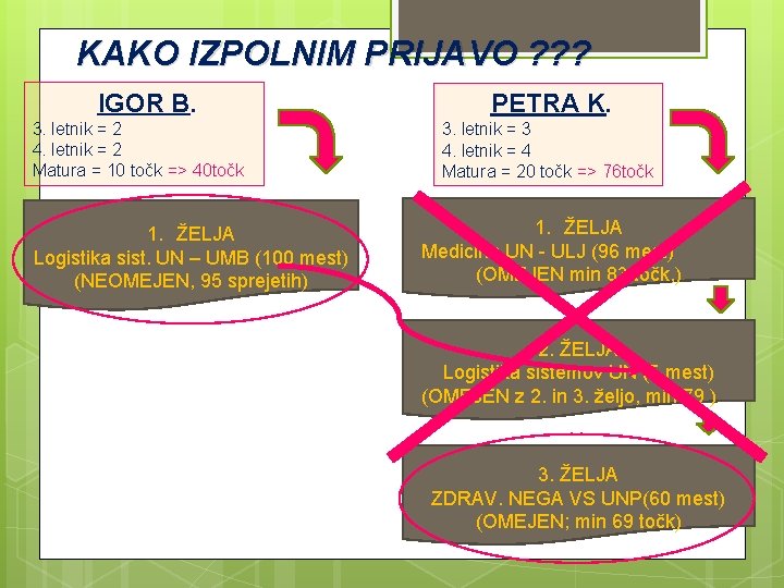 KAKO IZPOLNIM PRIJAVO ? ? ? IGOR B. 3. letnik = 2 4. letnik