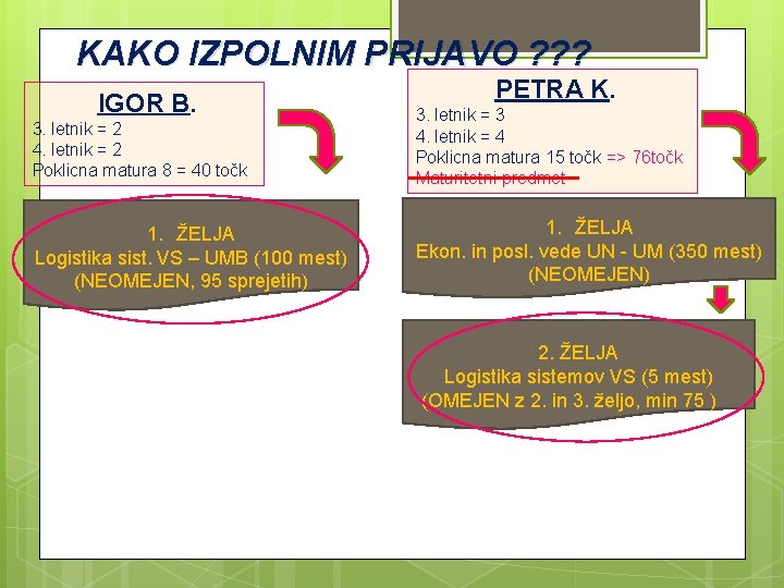 KAKO IZPOLNIM PRIJAVO ? ? ? IGOR B. PETRA K. 3. letnik = 2