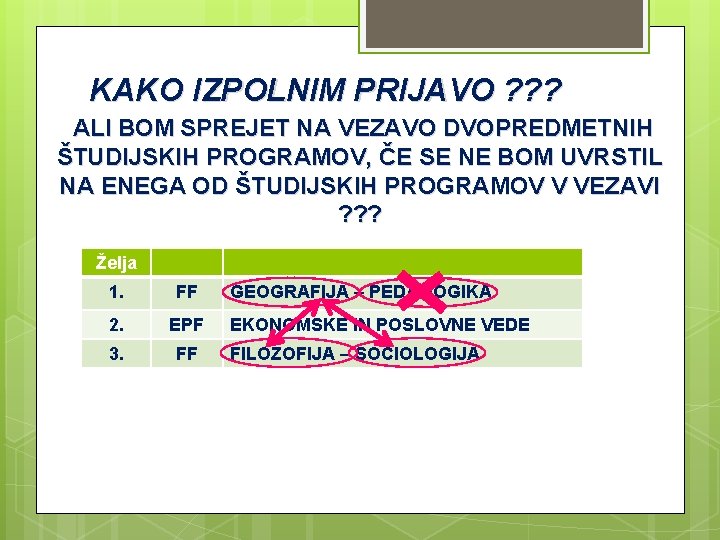 KAKO IZPOLNIM PRIJAVO ? ? ? ALI BOM SPREJET NA VEZAVO DVOPREDMETNIH ŠTUDIJSKIH PROGRAMOV,