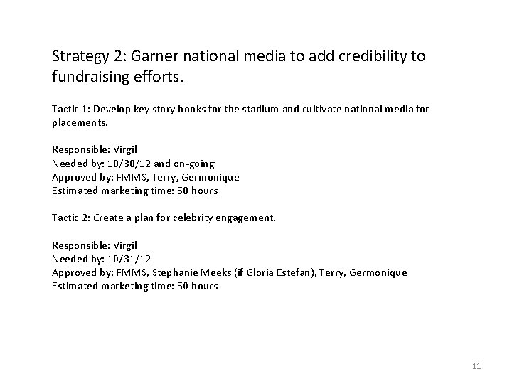 Strategy 2: Garner national media to add credibility to fundraising efforts. Tactic 1: Develop